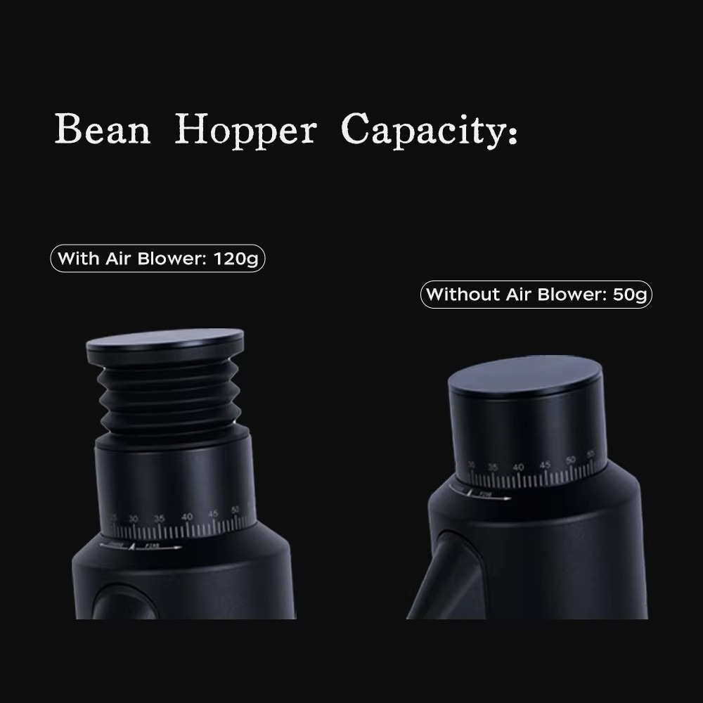 Automatic Single Dose Flat Bur - Coffee Grinder Burr Flat review and price
